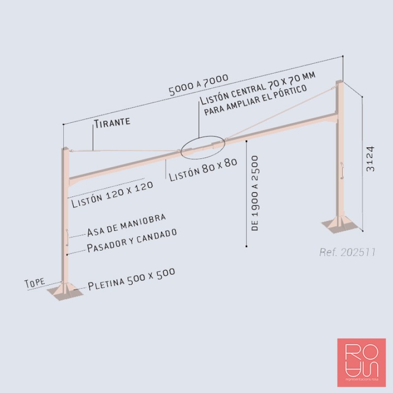 Pòrtic giratori Universal - limitador d'alçada giratori